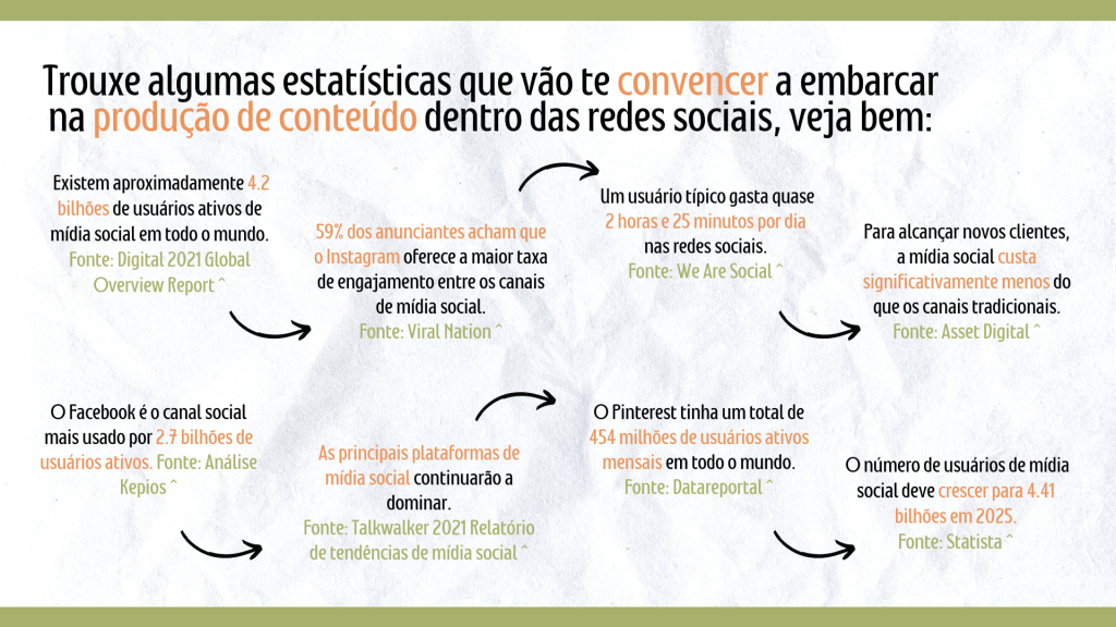 método do conteúdo infinito